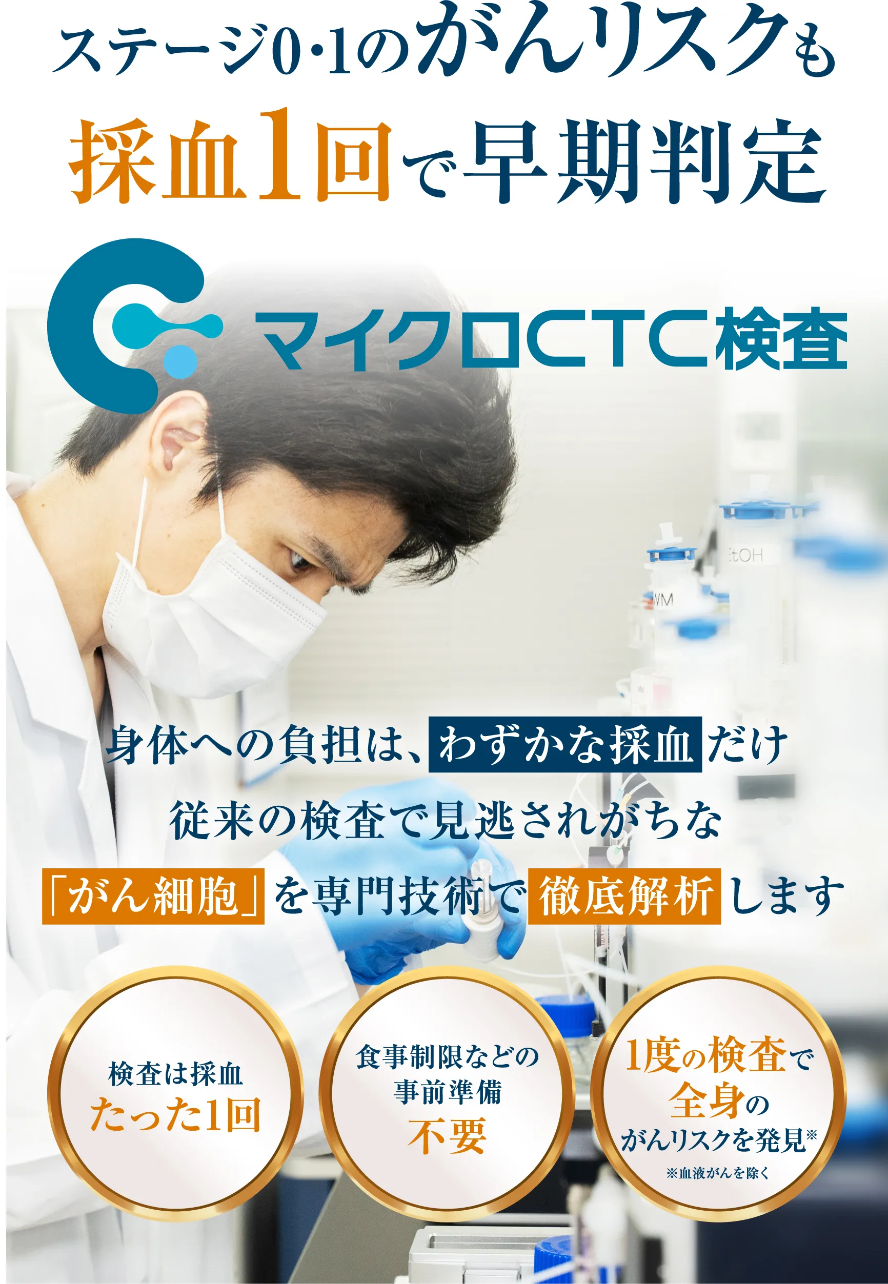 ステージ0・1のがんリスクも採血1回で早期発見 マイクロCTC検査