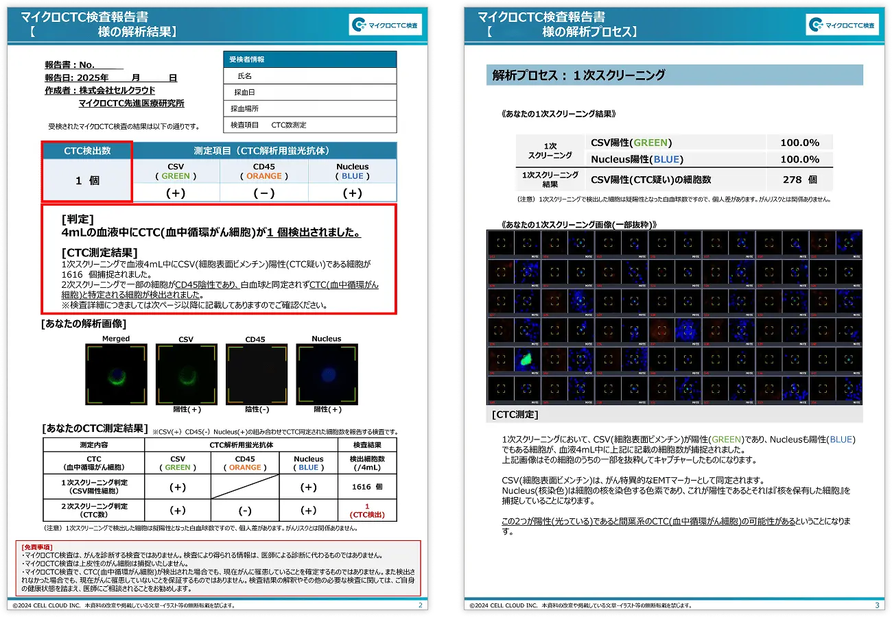 分かりやすいレポートのイメージ