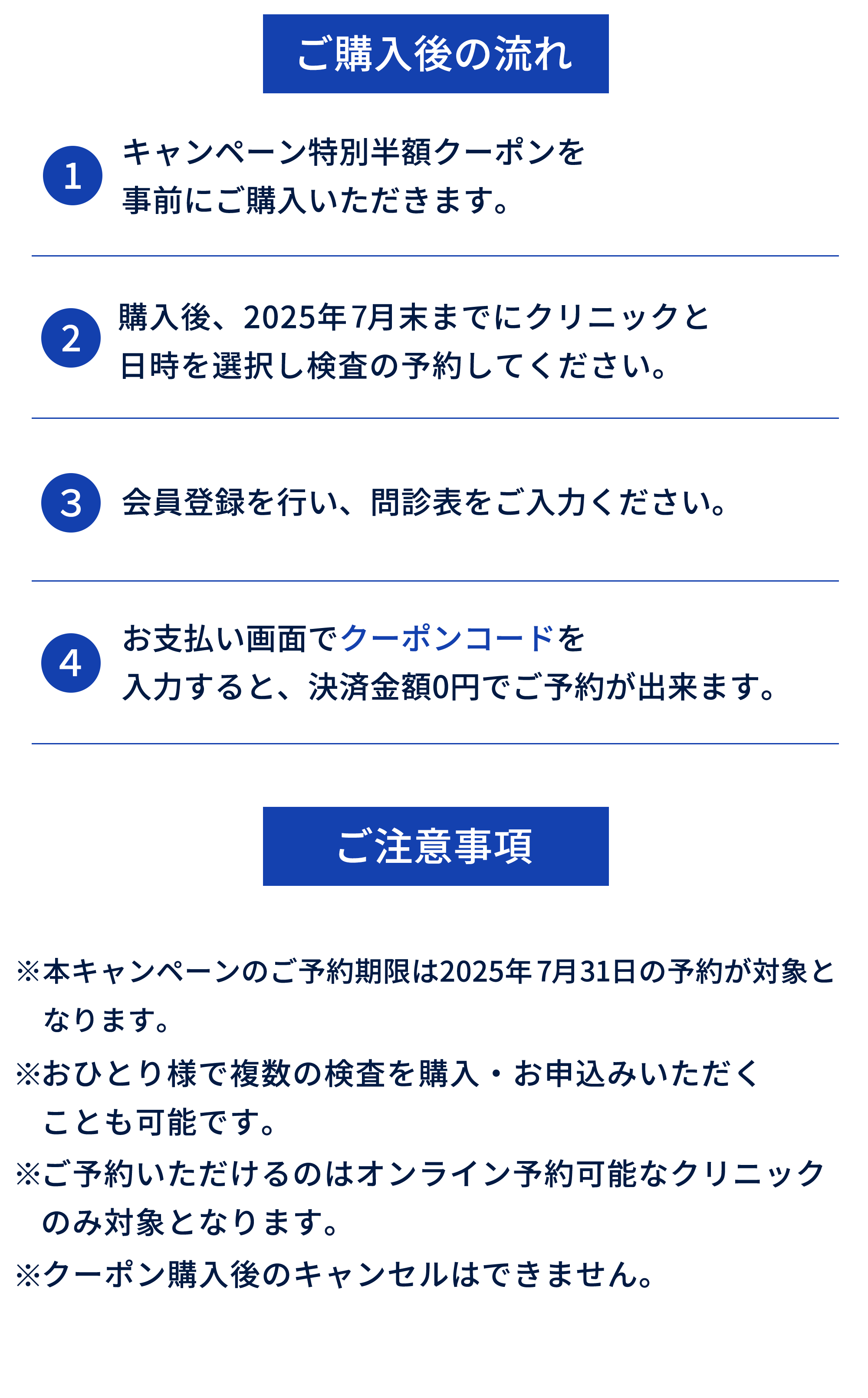 マイクロCTCで全身のがんリスクが検出される仕組み