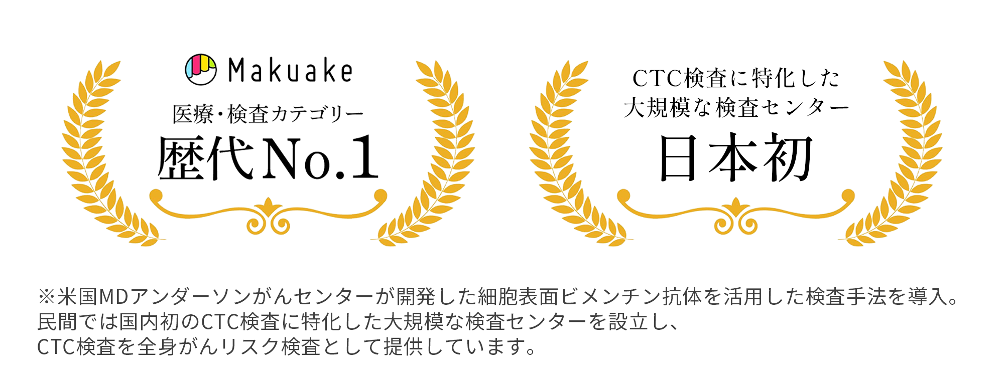 たった一回五分で簡単 がんリスクが分かるマイクロCTC検査