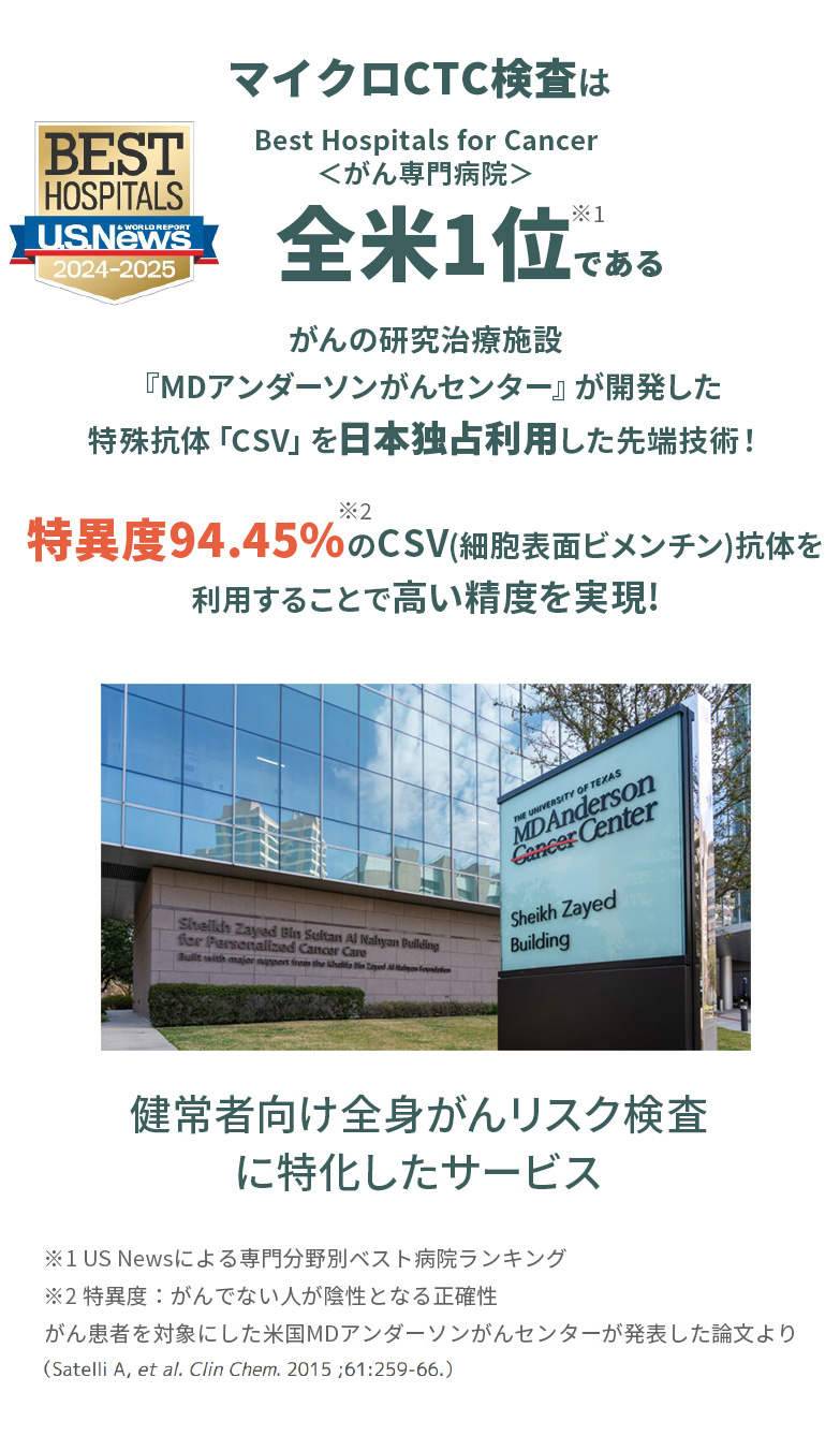 納得感のある検査結果が得られます