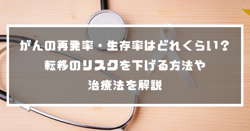 危険因子は何ですか?